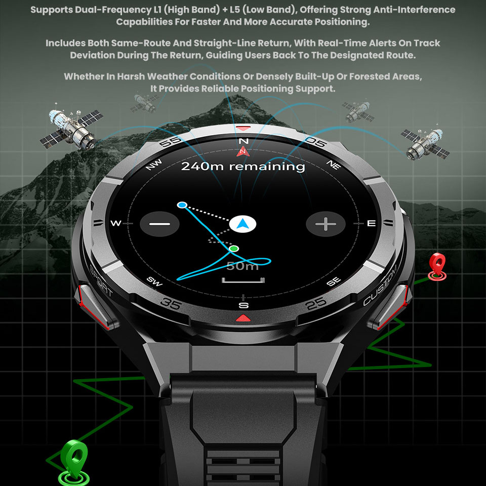 Jam tangan pintar olahraga GPS - Smartwatch Face ulasan dan harga