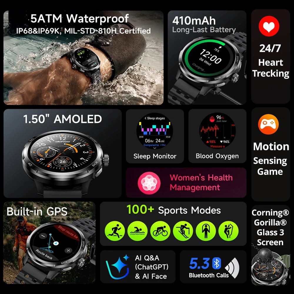 Jam Tangan Pintar Ulefone Armo - Smartwatch X ulasan dan harga