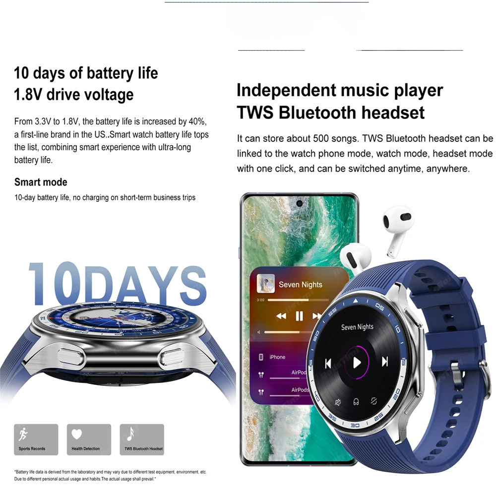 Jam tangan pintar AMOLED 1.43  - Smartwatch X ulasan dan harga