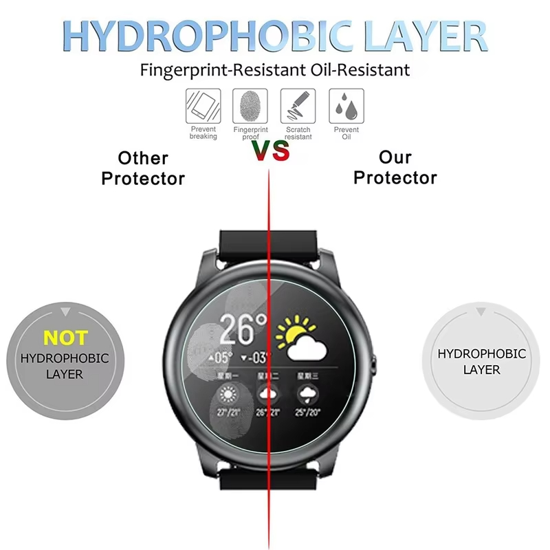 Kaca Tempered untuk HayLou Sol - Garmin Smartwatch Accessories ulasan dan harga