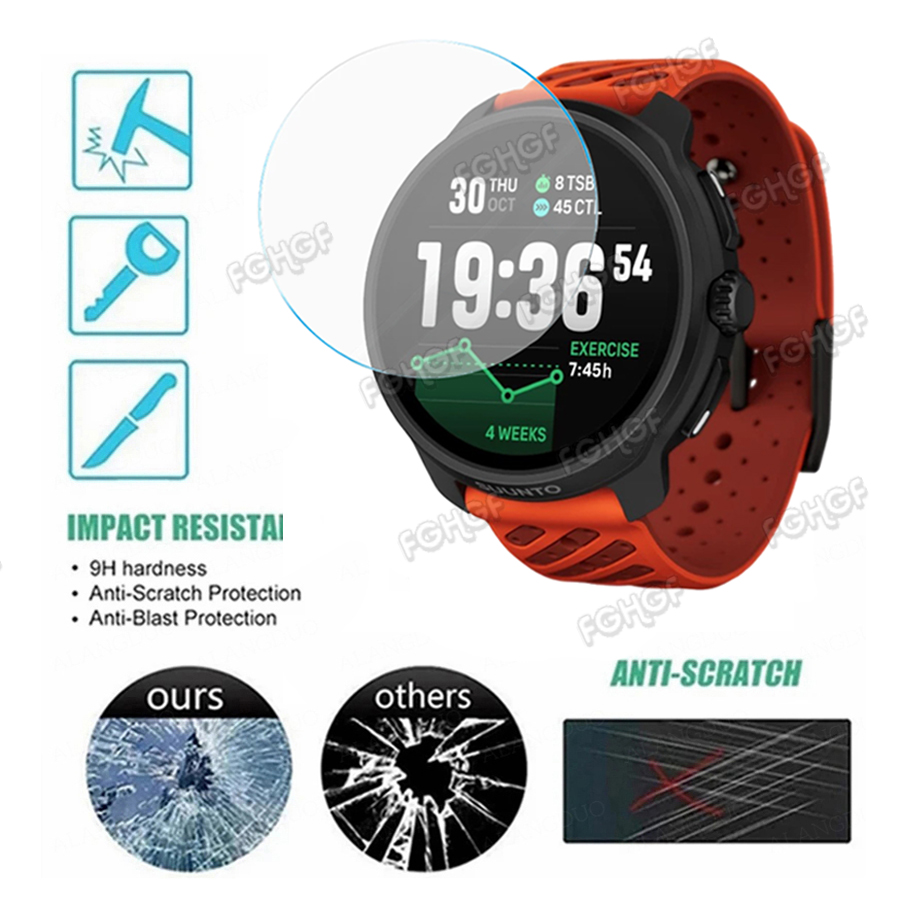Pelindung Film Pelindung Kaca  - Smart Watch Accessories ulasan dan harga