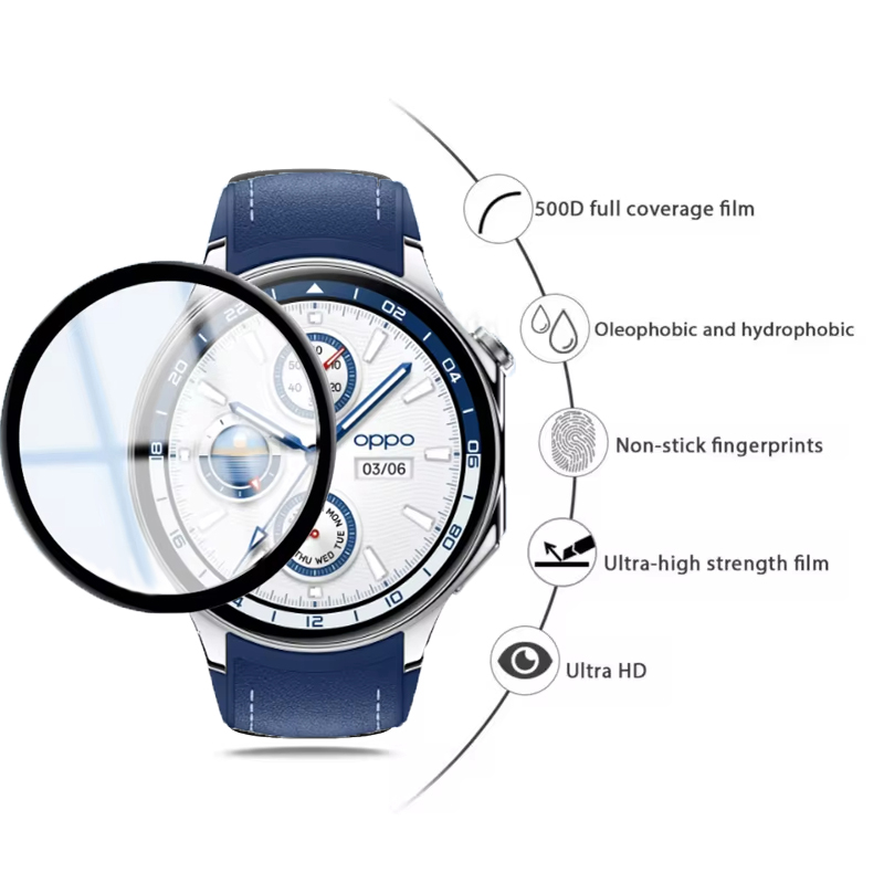 Pelindung layar untuk jam tang - Smartwatch X ulasan dan harga