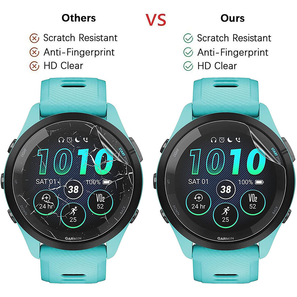 3 Buah Film Pelindung Hidrogel - Garmin Smartwatch Accessories ulasan dan harga